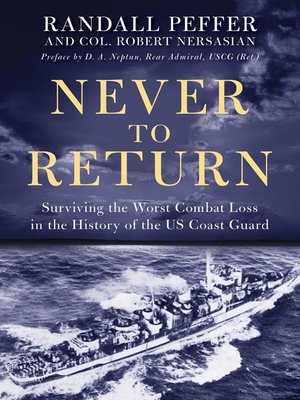 cover image of Never to Return